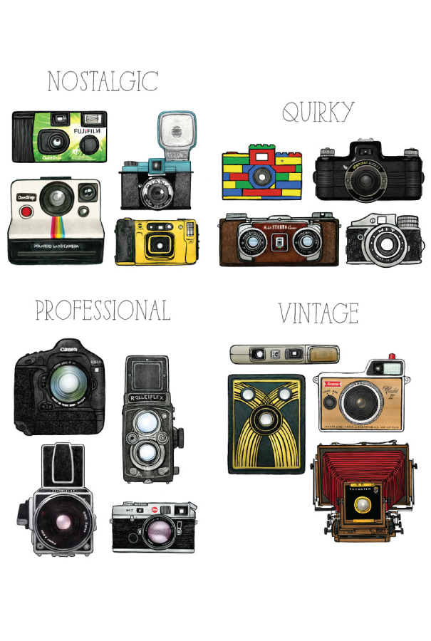 Cameras