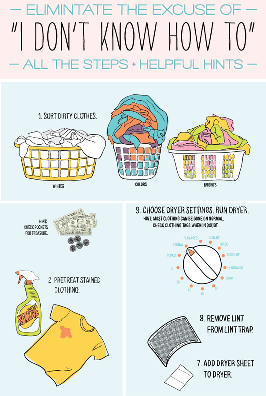 How To Do Your Own Laundry