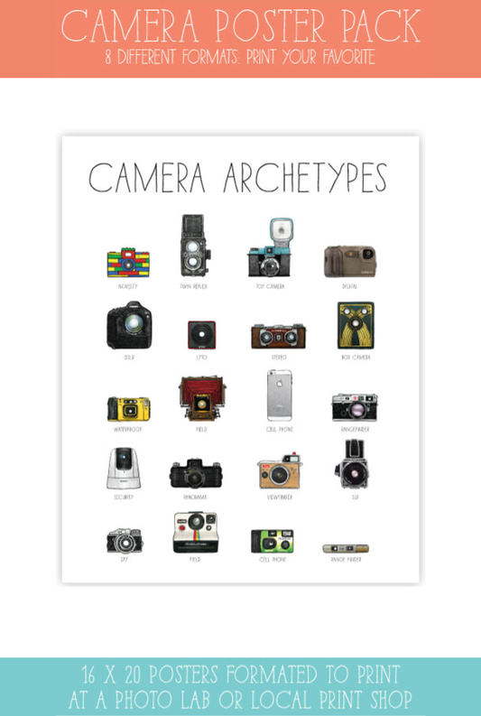 Camera Poster Pack