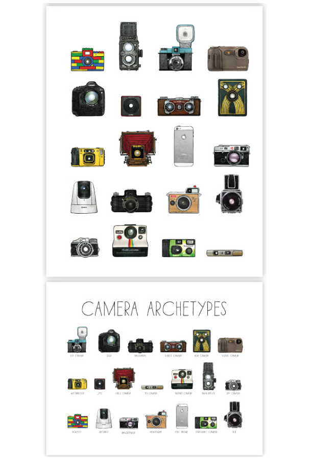 Camera Poster Pack