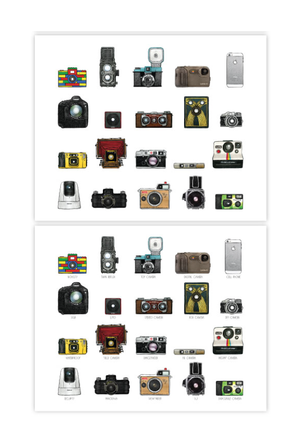 Camera Poster Pack