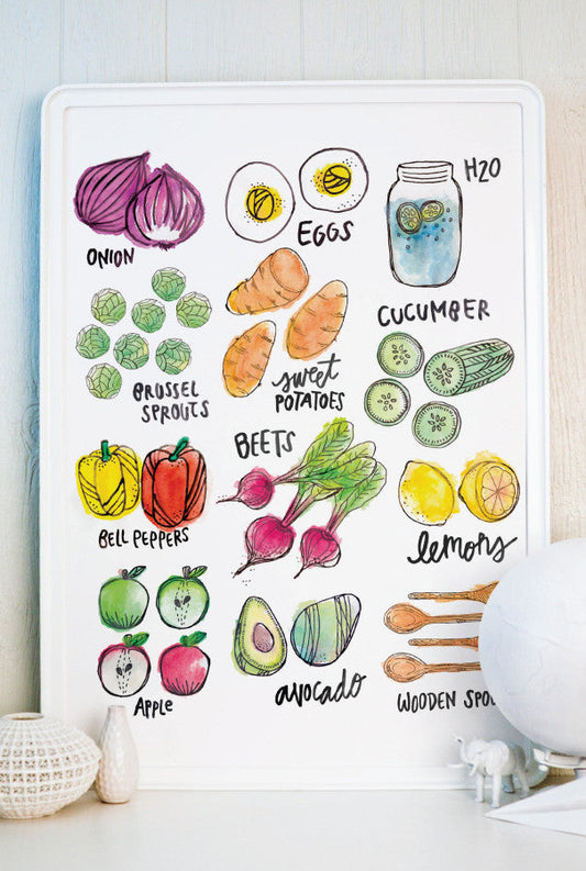 Kitchen Type