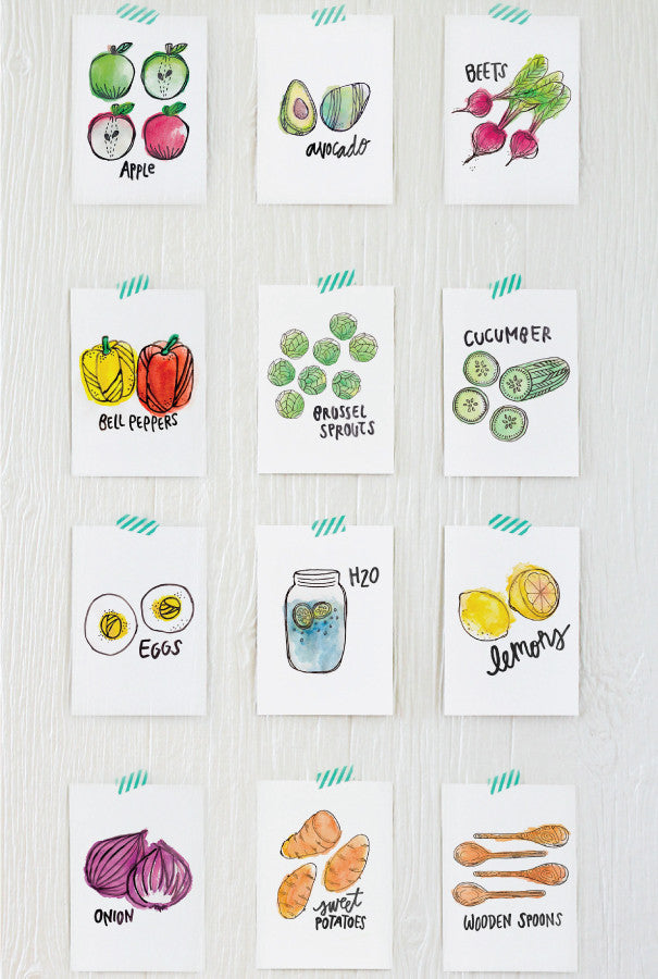 Kitchen Type